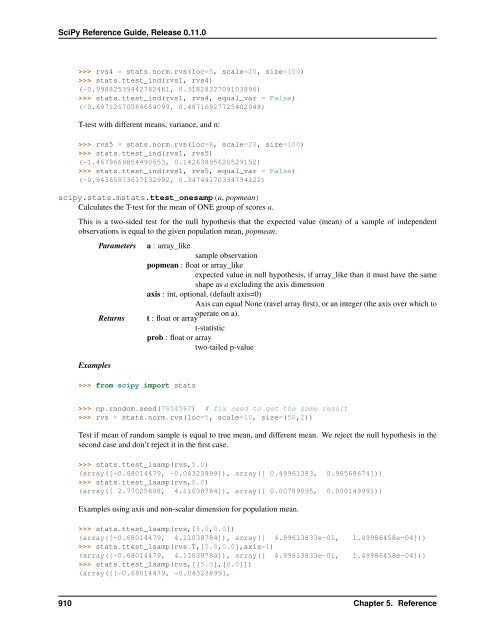 SciPy