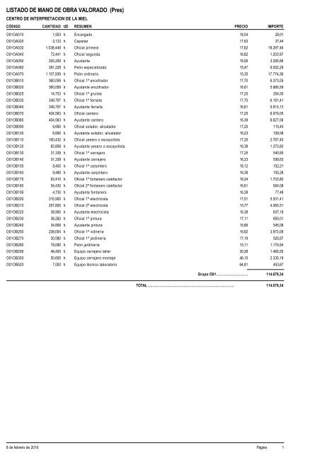 4 MEDICIONES Y PRESUPUESTO A.- CUADRO DE PRECIOS ...