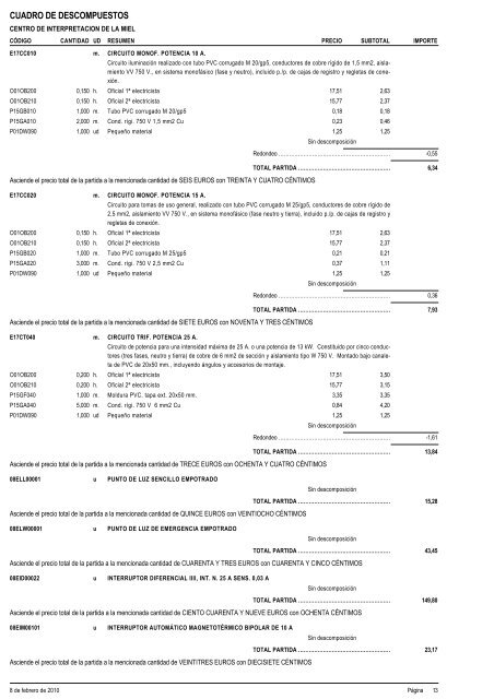 4 MEDICIONES Y PRESUPUESTO A.- CUADRO DE PRECIOS ...