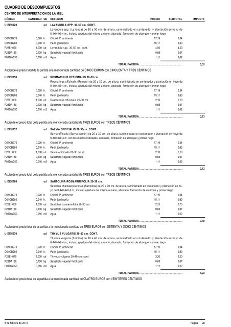 4 MEDICIONES Y PRESUPUESTO A.- CUADRO DE PRECIOS ...