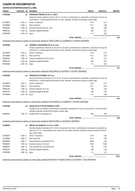 4 MEDICIONES Y PRESUPUESTO A.- CUADRO DE PRECIOS ...