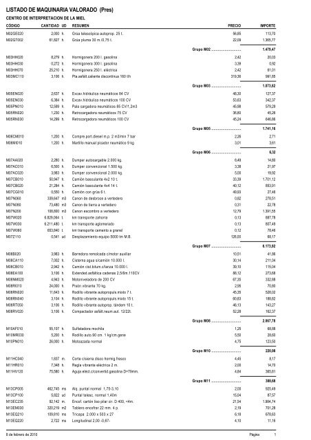 4 MEDICIONES Y PRESUPUESTO A.- CUADRO DE PRECIOS ...