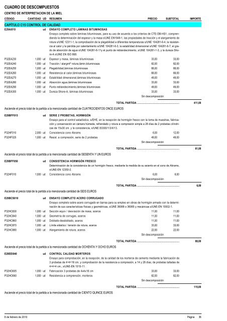 4 MEDICIONES Y PRESUPUESTO A.- CUADRO DE PRECIOS ...