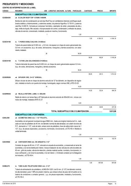 4 MEDICIONES Y PRESUPUESTO A.- CUADRO DE PRECIOS ...