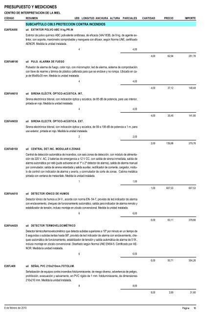 4 MEDICIONES Y PRESUPUESTO A.- CUADRO DE PRECIOS ...