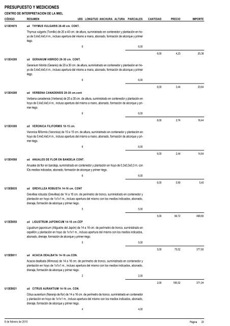 4 MEDICIONES Y PRESUPUESTO A.- CUADRO DE PRECIOS ...