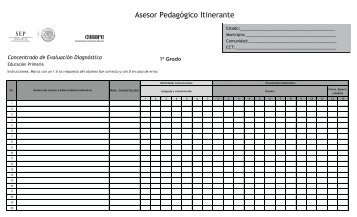 Concentrado de la evaluaciÃ³n diagnÃ³stica - conafe.edu.mx
