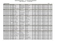 Gesamtergebnis 27. Hunsrücker Bergslalom - Bergmeisterschaft.de