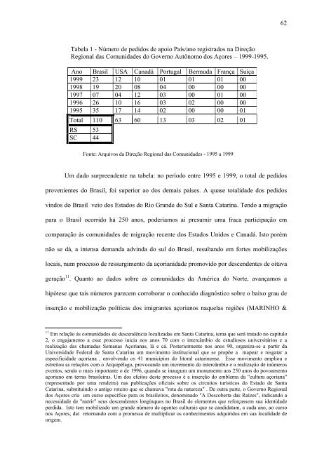 O AtlÃ¢ntico AÃ§oriano - Musa - Universidade Federal de Santa Catarina