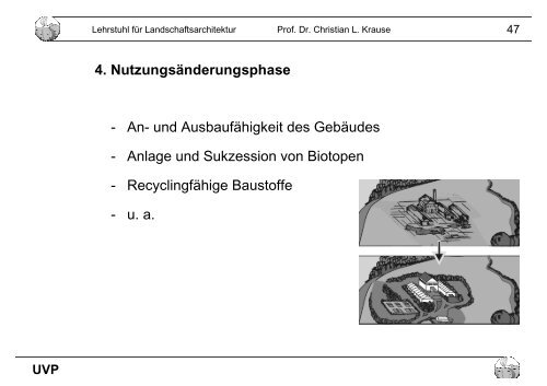 Instrumente und Methoden in der Landschaftsarchitektur