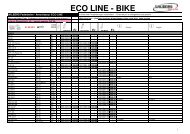 Federbeine Amortisseur ECO Line