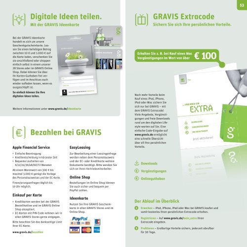 Ideenheft 1205 web.pdf - Gravis