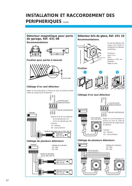 Guide d'installation et d'utilisation Alarme