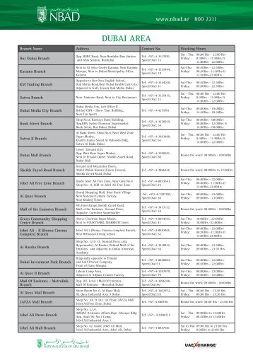 DUBAI AREA - National Bank of Abu Dhabi