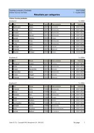 RÃ©sulats cross - ValTerbiMania