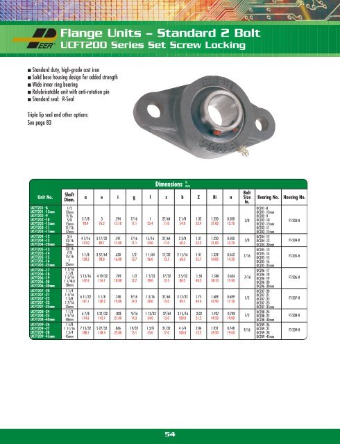 PEER 2-Bolt Flanges.pdf