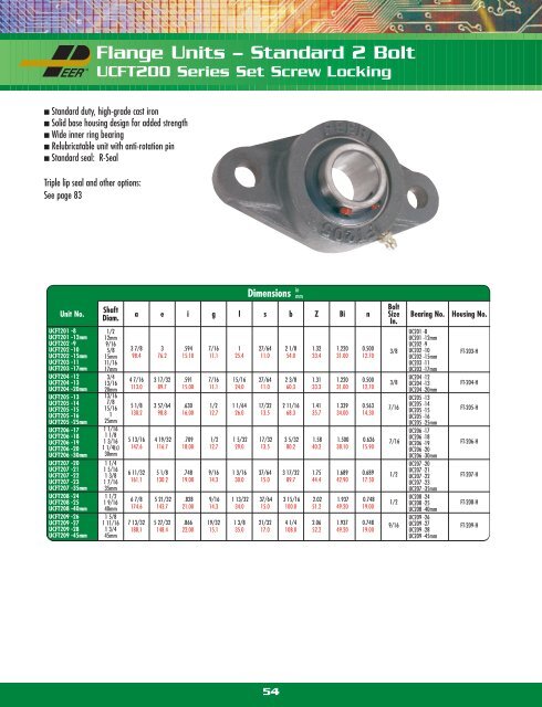 Peer Bearing RCSM-16 – Factory New – Industrial Grade Bearing