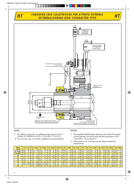 air actuated clutch - brake unit - Arten Freios e Embreagens Industriais