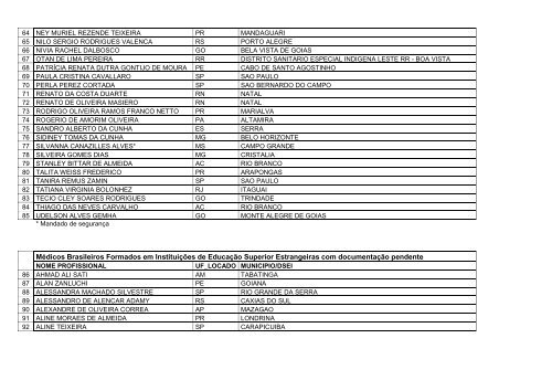 Portaria da Secretaria de GestÃ£o do Trabalho e da EducaÃ§Ã£o na ...