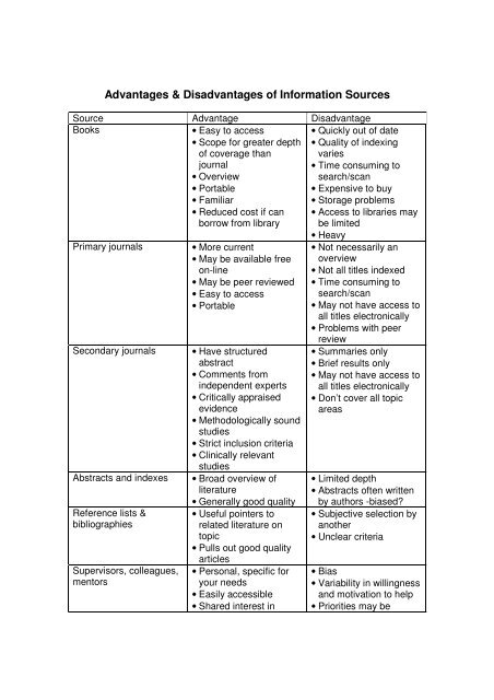 advantages and disadvantages of depth interviews