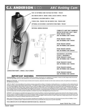 R&M Materials Handling, I rm hoist wiring diagram 