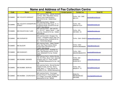 FCC .xlsx - ATMA