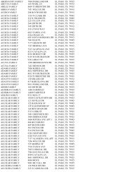 Line List All Pcts - Newspaper Tree