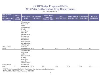 2013 Prior Authorization Drug Requirements - CCHP