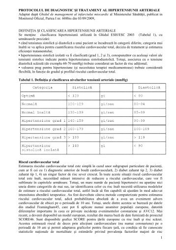 protocolul de diagnostic Åi tratament al hipertensiunii arteriale