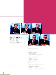 42 B oardof D irectors