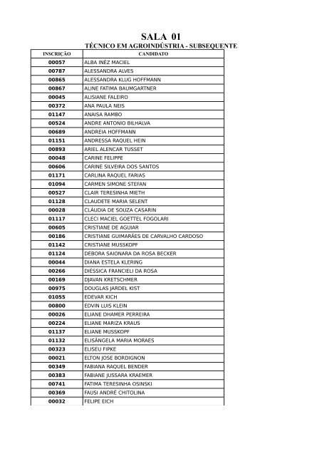 Lista de Candidatos no Processo Seletivo