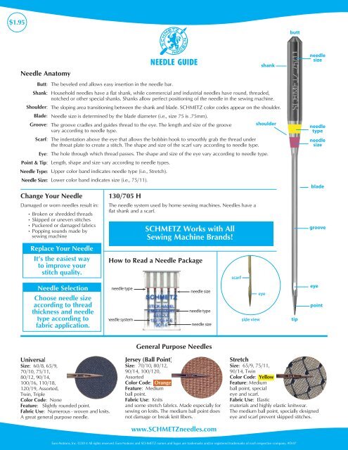 Schmetz Leather Needle Chart