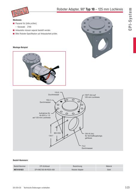 CPI-System - DE - STA - CO AG Schweiz