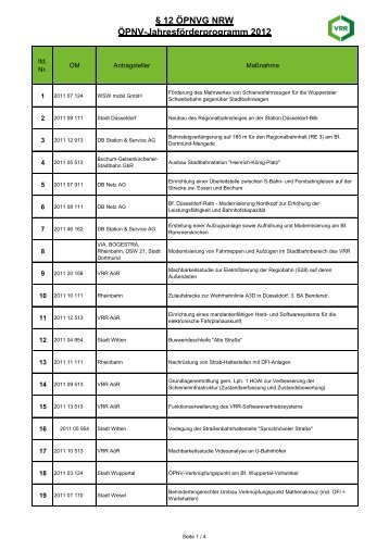 § 12 ÖPNVG NRW Öpnv-Jahresförderprogramm 2012