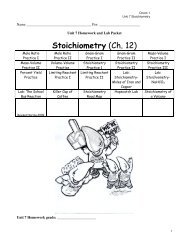 Chapter 12 Review Stoichiometry Important Vocabulary