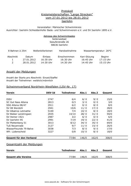 Kompaktes Protokoll - Schwimmverein Iserlohn 1895 eV