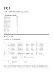 1923 â AAA National Championships