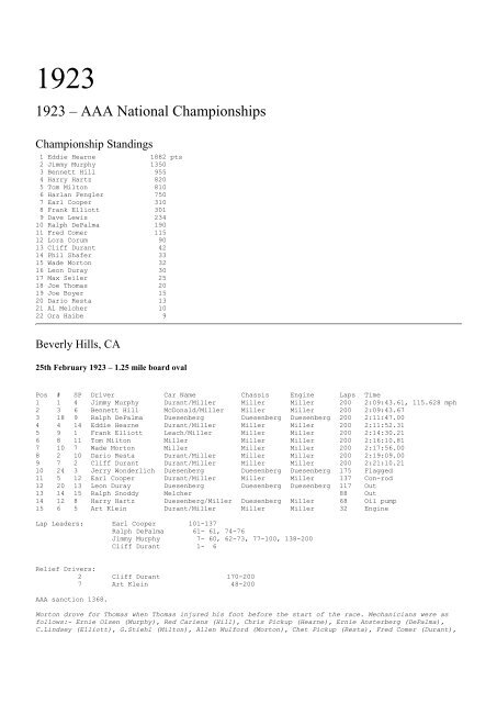 1923 â AAA National Championships