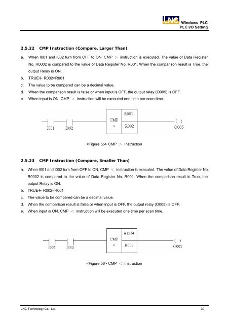 Windows PLC Programmer Manual Leading Numerical Controller