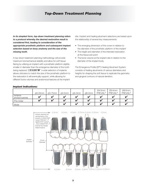 Subcrestal Surgical Protocol - Biomet 3i