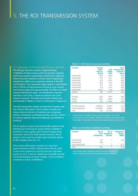 Network Development Statement 2010/11 to 2019/20 - Gaslink