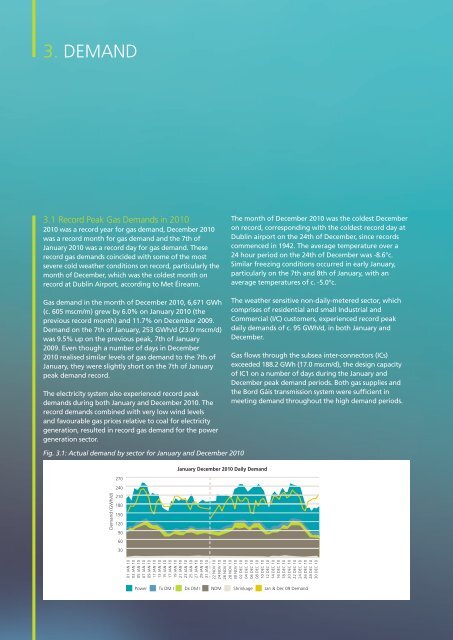 Network Development Statement 2010/11 to 2019/20 - Gaslink