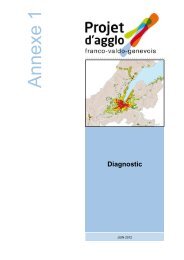 Annexe 1 - Diagnostic - Grand Genève