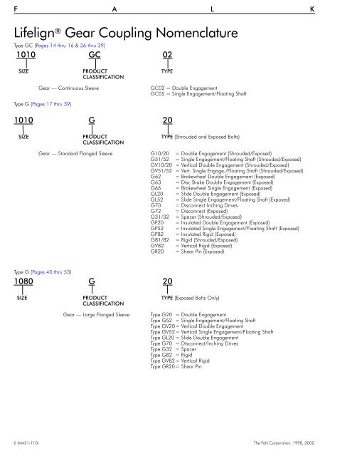 Basic Information Selection Guide M451-110, August 2002 - Rexnord