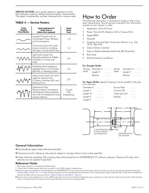 Basic Information Selection Guide M451-110, August 2002 - Rexnord