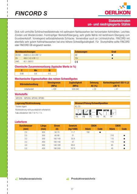 allgemeine hinweise - Schweisstechnik Oerlikon Wirth GmbH & Co ...