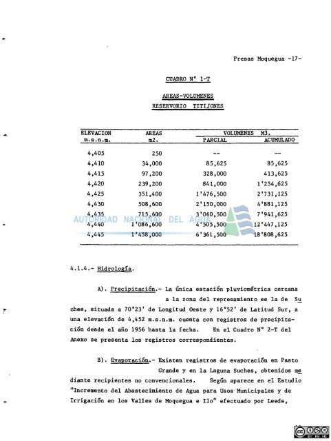 M'Ã­l^ - Autoridad Nacional del Agua