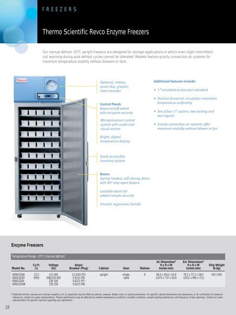 Thermo Scientific Revco High-Performance Laboratory Refrigerators ...