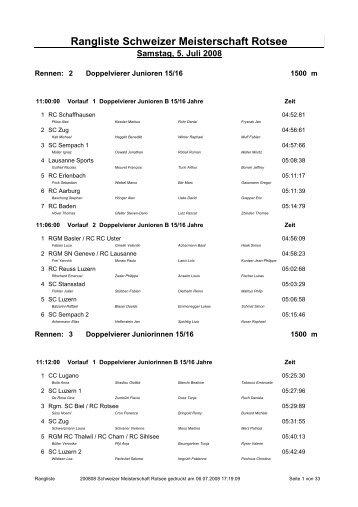 Rangliste Schweizer Meisterschaft Rotsee - Club de l'aviron de Vevey