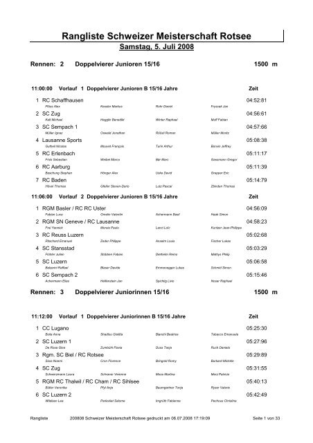 Rangliste Schweizer Meisterschaft Rotsee - Club de l'aviron de Vevey